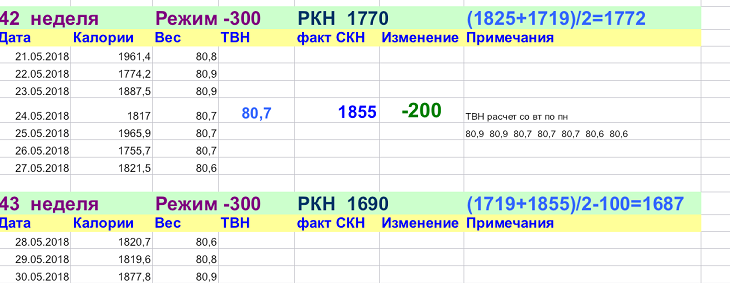 42_неделя.png