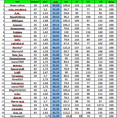 Скриншот 2018-06-07 09_39_35.png