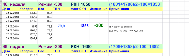 48_неделя.png
