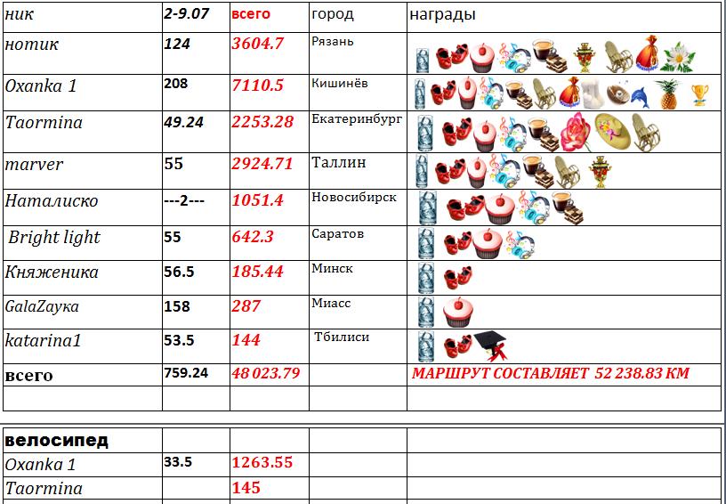 таблица 1.jpg