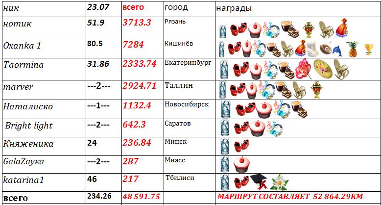 таблица1.jpg