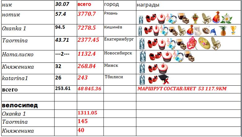 таблица1.jpg