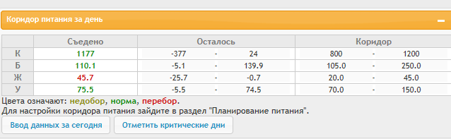 bzhu.png