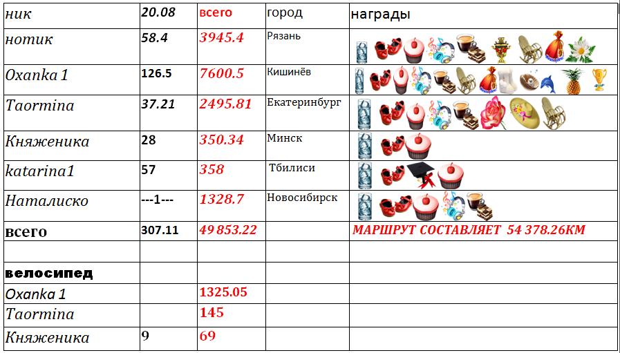 таблица1.jpg