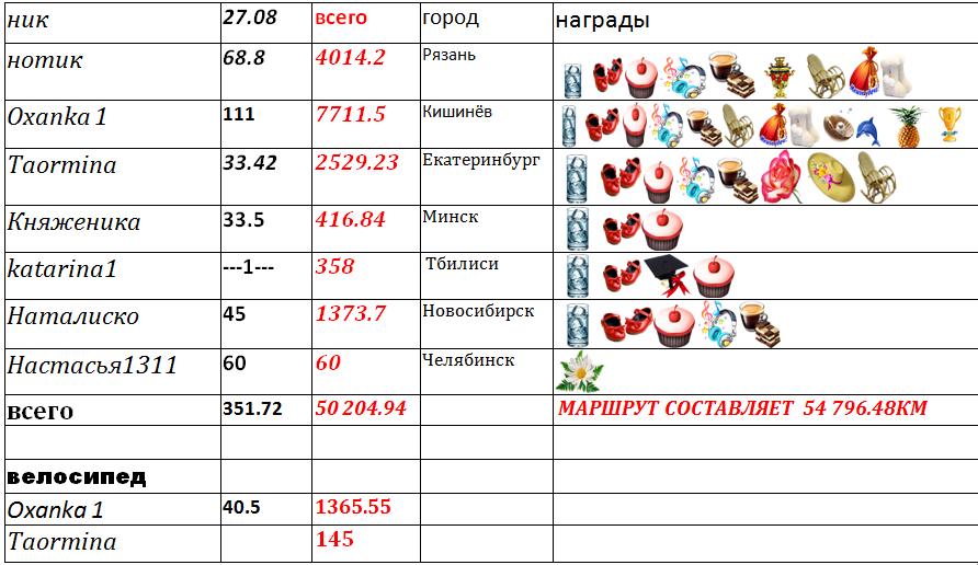 таблица1.jpg
