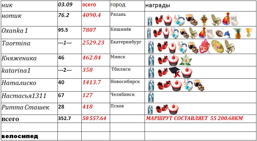 таблица1.jpg