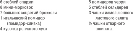 Порции.jpg
