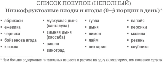 Фрукты.jpg