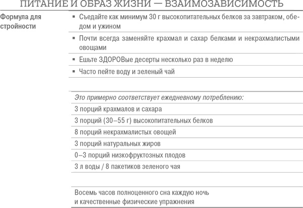 формула для стройности.jpg