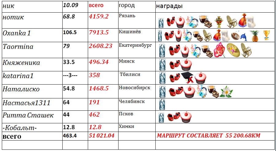 таблица1.jpg
