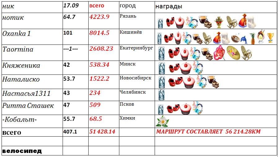 таблица1.jpg