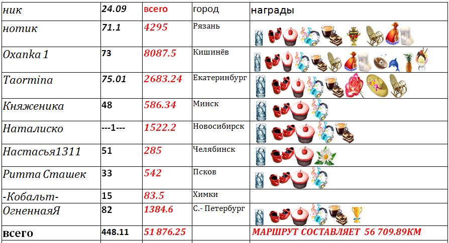 таблица1.jpg