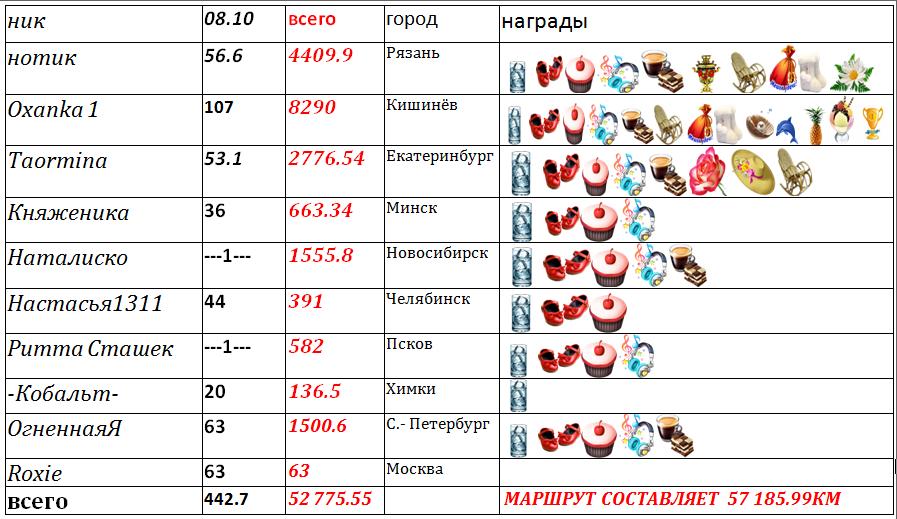 таблица1.jpg