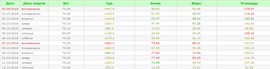 График2.png