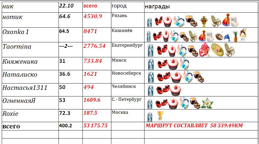 таблица1.jpg