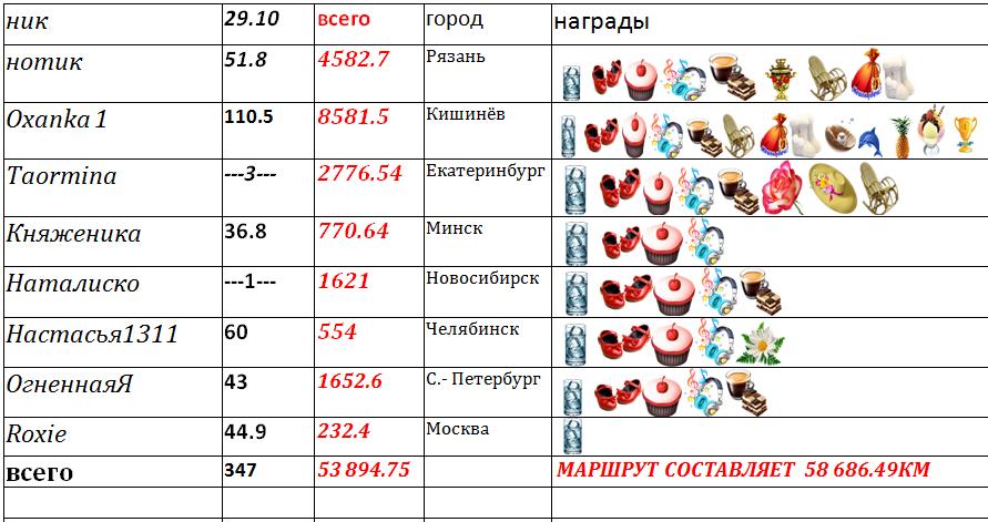 таблица1.jpg
