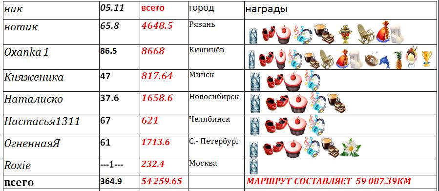 таблица1.jpg