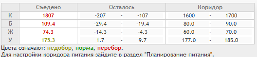 Коридор 09.11.png
