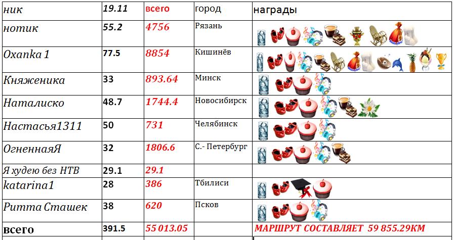таблица1.jpg