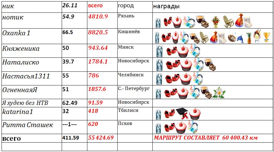 таблица1.jpg