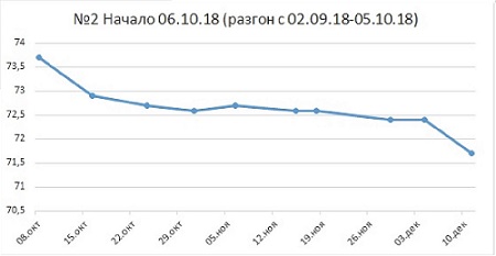 начало 10.2018.jpg