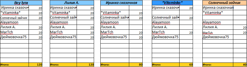 Скриншот 2019-01-12 13_47_02.png