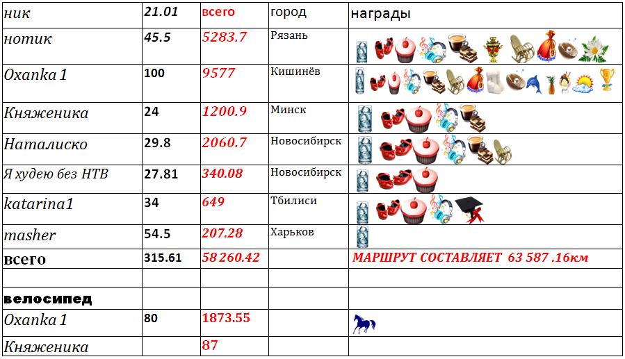 таблица1.jpg