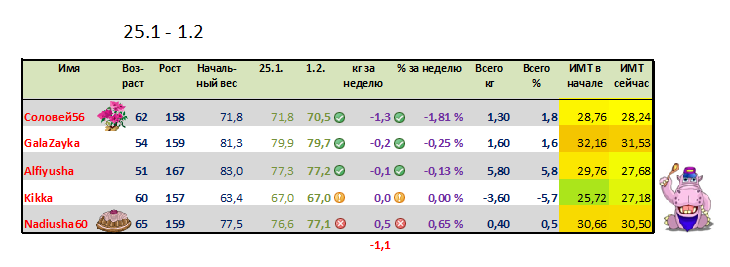 отчет.png
