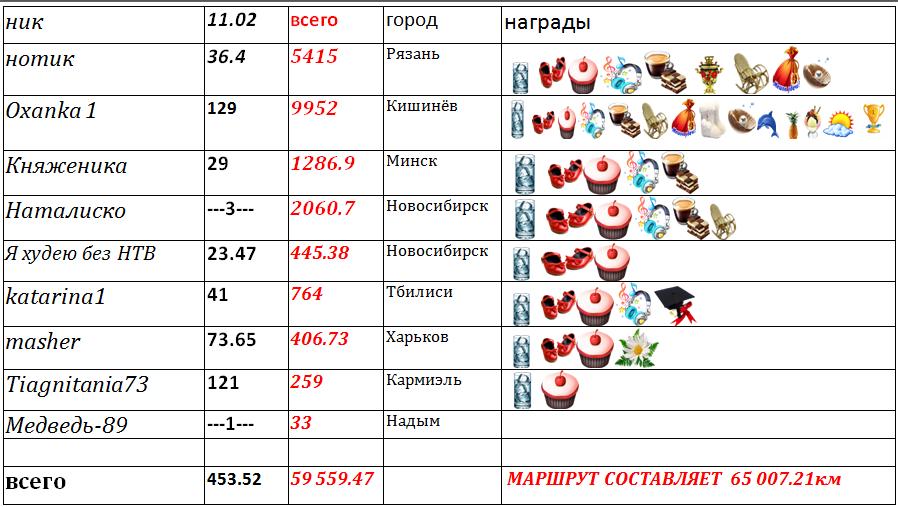 таблица1.jpg