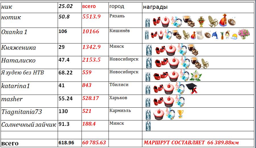 таблица1.jpg