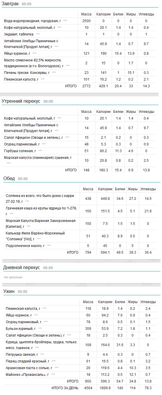 КБЖУ 280219.jpg