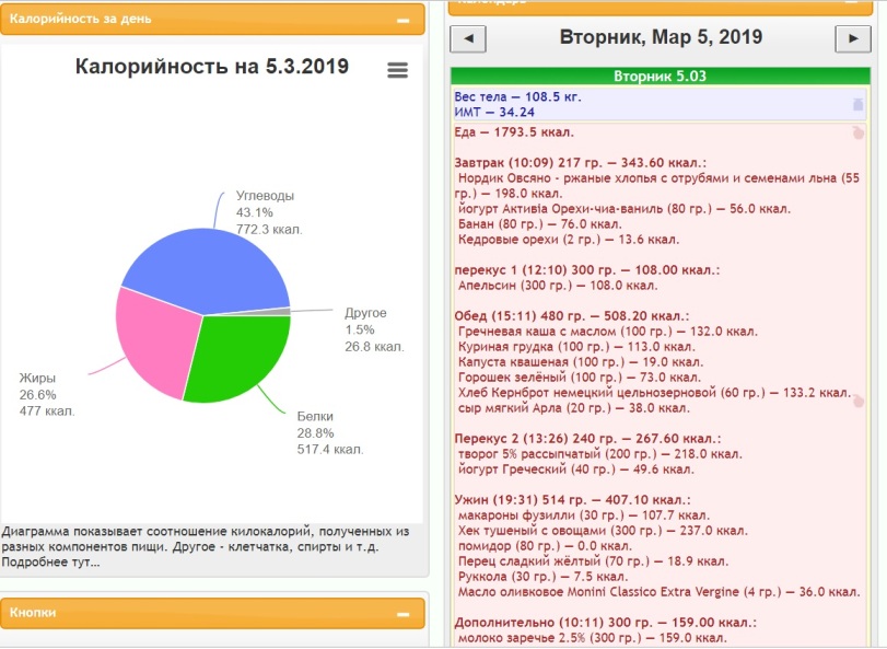 калораж.jpg