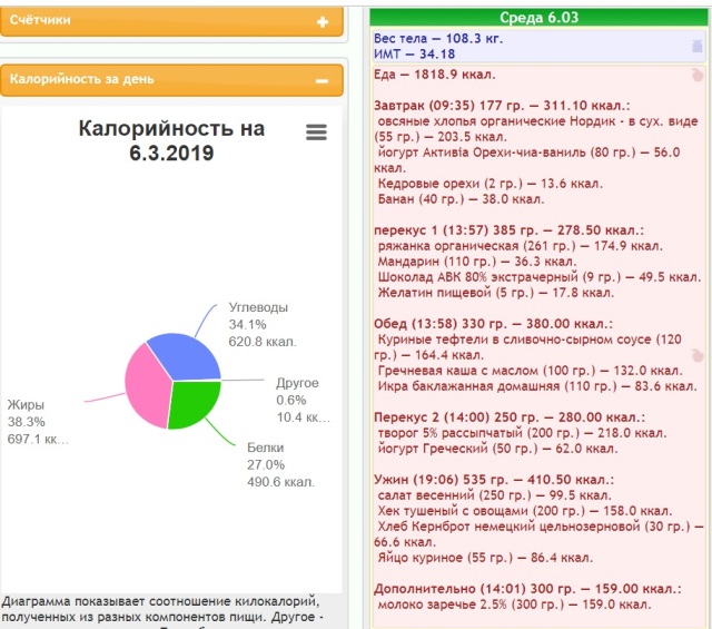 КБЖУ.jpg