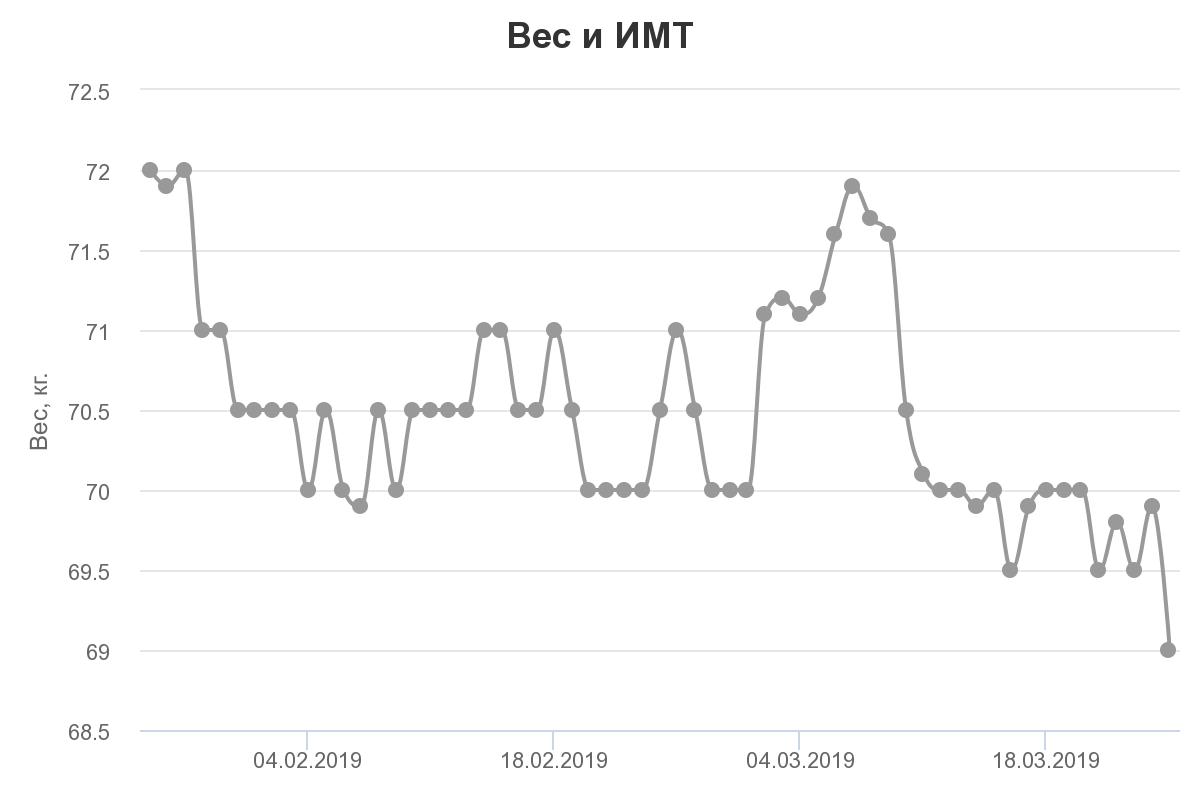 chart (5).jpeg