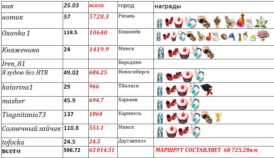 таблица1.jpg