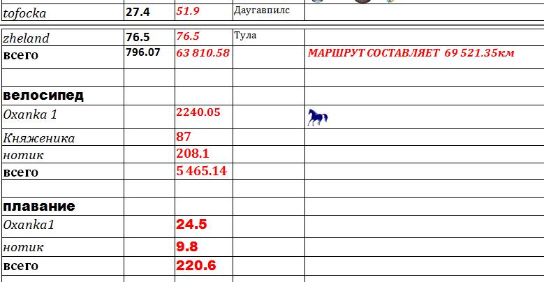 таблица2.jpg