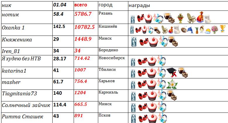 таблица1.jpg