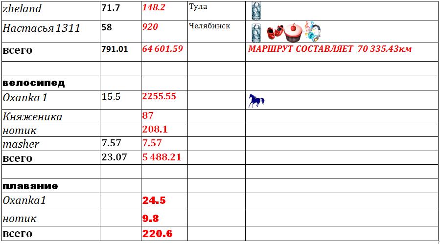 таблица2.jpg