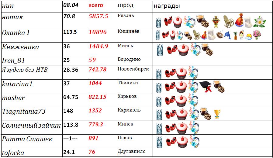 таблица1.jpg