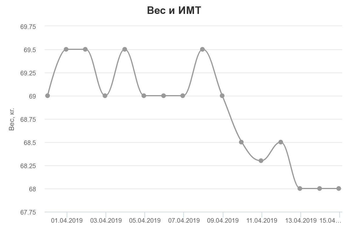 chart (10).jpeg
