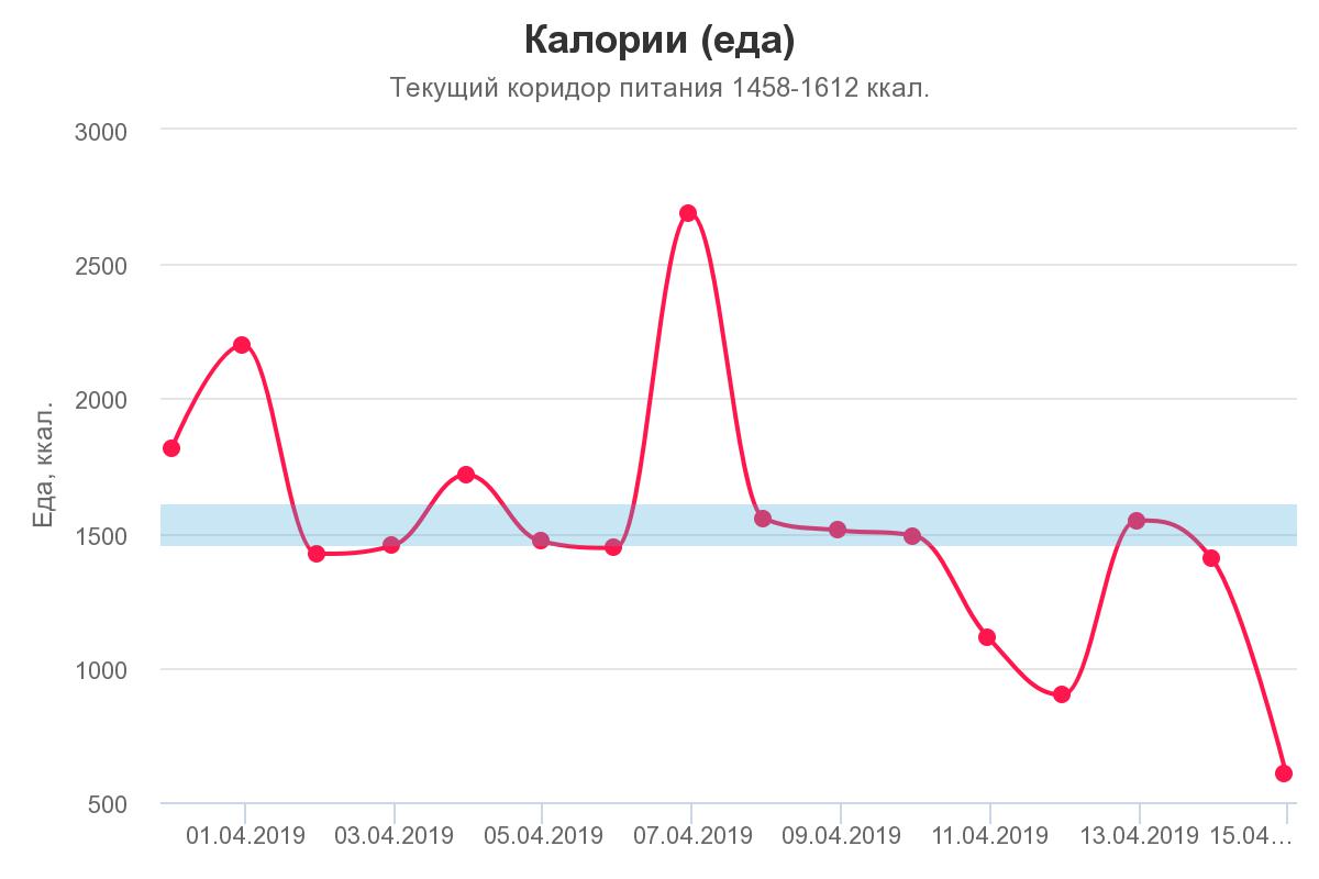 chart (11).jpeg