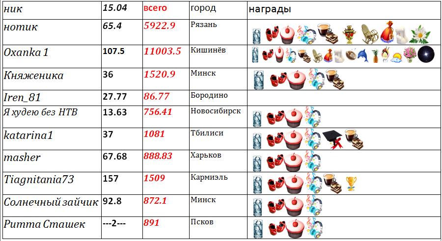 таблица1.jpg