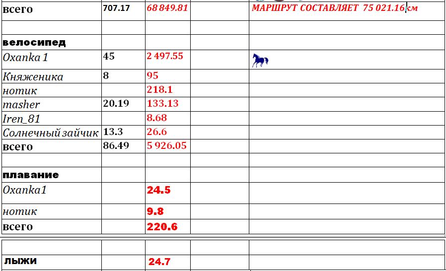 таблица2.jpg