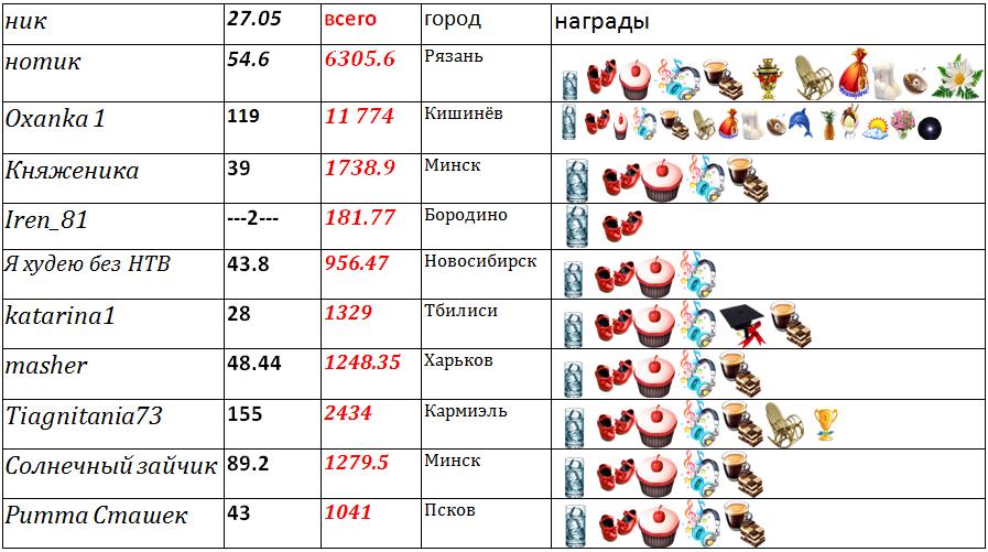 таблица1.jpg