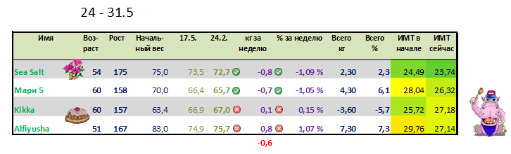 отчет.png