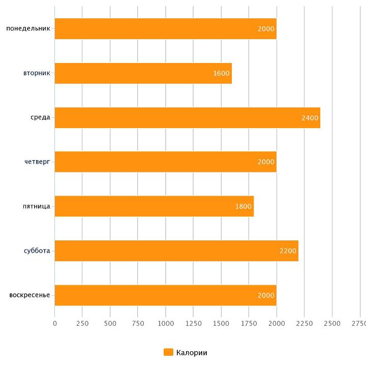 chart.jpeg