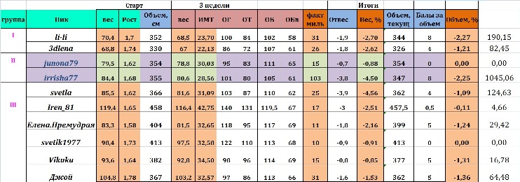 итог%.jpg