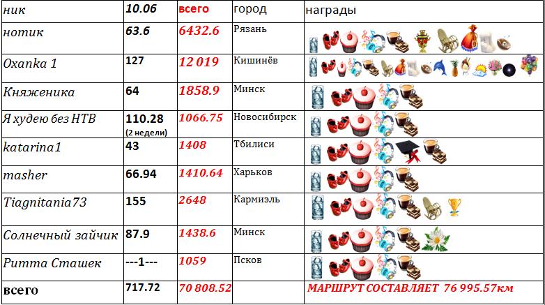 таблица1.jpg