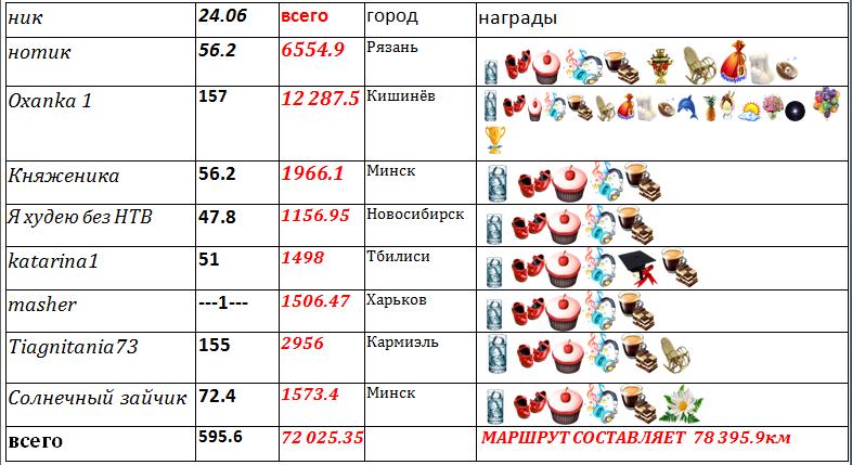 таблица1.jpg