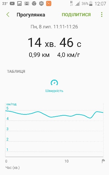 8.07%.jpg